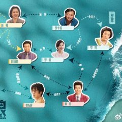 The Swimsuit Saga Chinese Drama photo