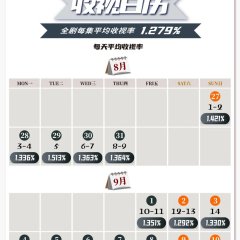 The Nest Chinese Drama(2023) photo