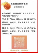 Yi Qiu Fa Cai Chinese Movie photo