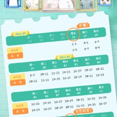 Bu Zhi Shi He Zu Guan Xi Chinese Drama photo