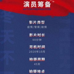 Mi Li's Diary Chinese Movie photo