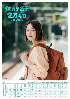 Tetsu Ota Michiko, 2 Man Kiro: Chichibu Hen (2024) poster