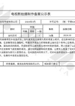 Chun Feng Chun You Sheng Chinese Drama photo