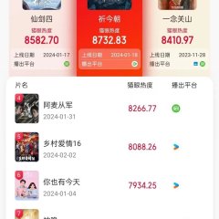 Sword and Fairy (2024) photo