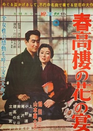 Symphony of Love (1958) poster