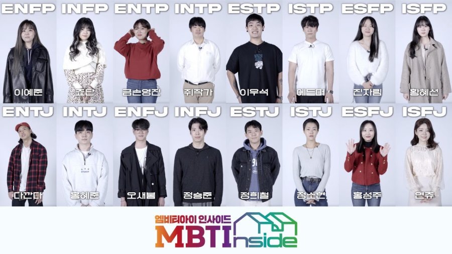 🇰🇷Startup Kdrama Mbti - 16 Personalities Memes & Things