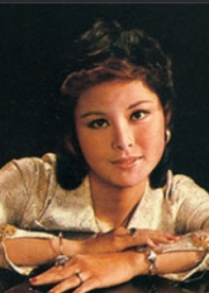 Pearl Chang Ling in Mad Flower and Angry Sword Taiwanese Drama(1985)