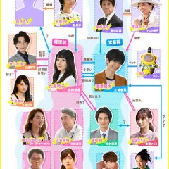 Okane no Kireme ga Koi no Hajimari (2020) photo