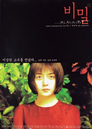 Secret Tears (2000) poster