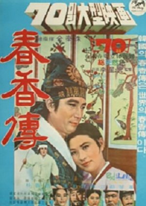 The Story Of Chunhyang (1971) poster