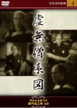 Komuso Keizu (1943) poster
