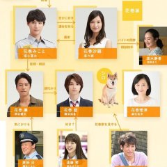 4-punkan no Marigold Japanese Drama photo