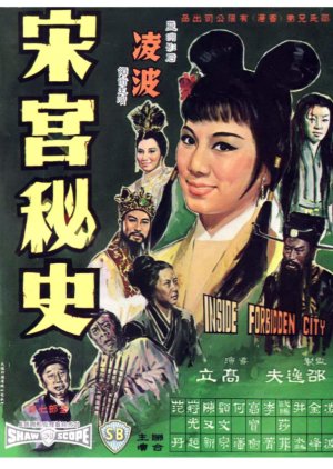 Inside the Forbidden City (1965) poster