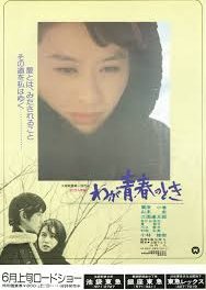 When I Was Youth (1975) poster