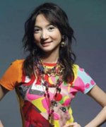 Anthiya Lertsdasamongkol