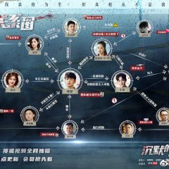 Proof of Silence Chinese Drama photo