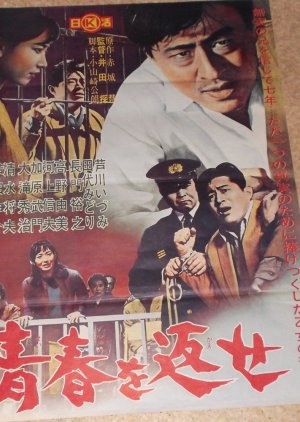 Return the Youth (1963) poster