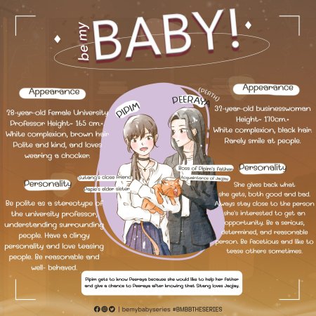 Be My Baby ()