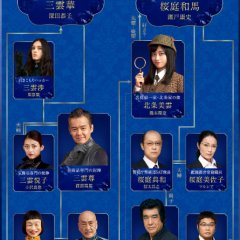 Lupin no Musume Season 2 Japanese Drama photo