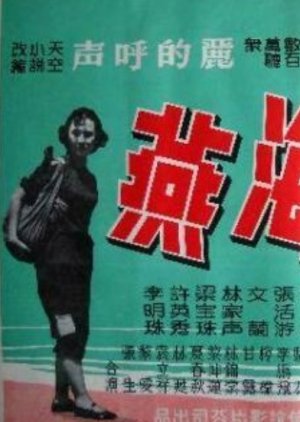 Kong Hoi Yin, Girl with a Miserable Fate (Part 1) (1958) poster