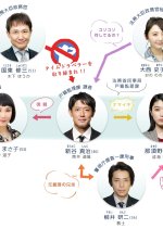 Retake Japanese Drama photo