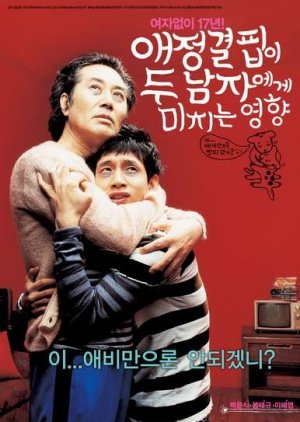 How the Lack of Love Affects Two Men (2006) poster