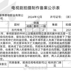 Mi An Ning Chinese Drama photo