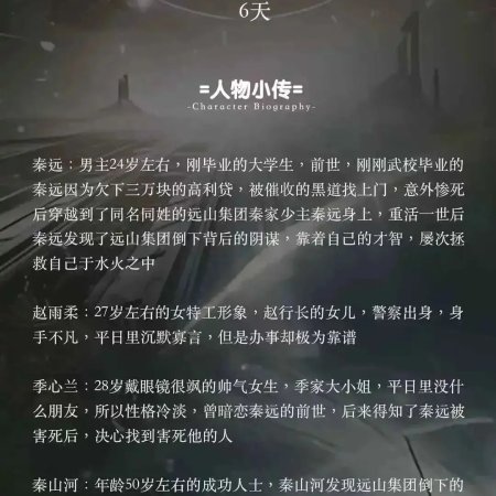 Bi Ye Qian Le Dian Xiao Qian Bu Duo Ye Jiu 30000 Yi ()