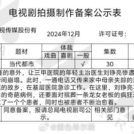 Liu Yi Sheng Fan Xiang Ji ()