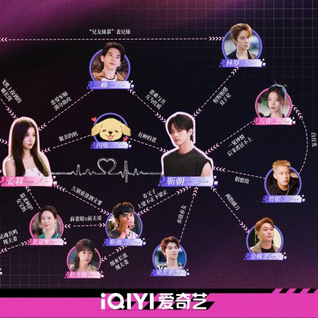 Speed and Love (2025)