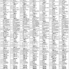 Uncle Chinese Drama(2025) photo