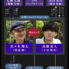 Jiko Bukken Sunde Mita: Nibansenji de Sumimasen Japanese Drama(2025) photo