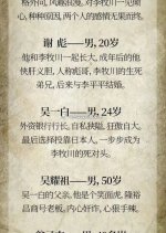 Xing Sheng Jie Chinese Drama(0000) photo