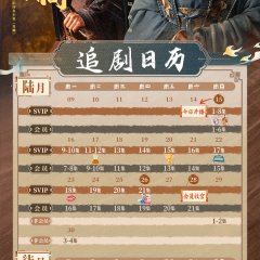 The Fallen Lady Returns Chinese Drama photo