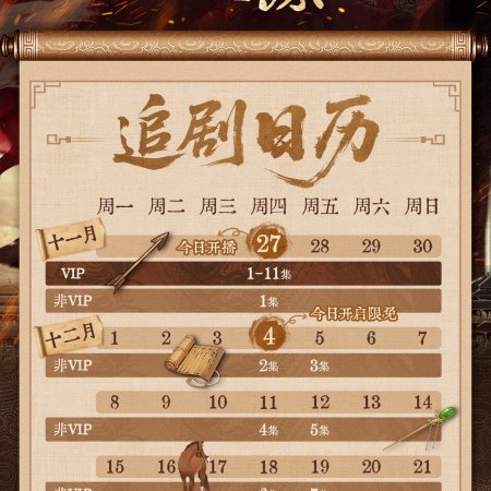 The Rise of the Qin Empire (2025)