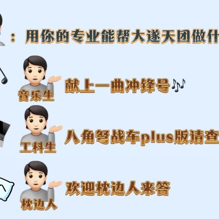 Fight for Love (2025)