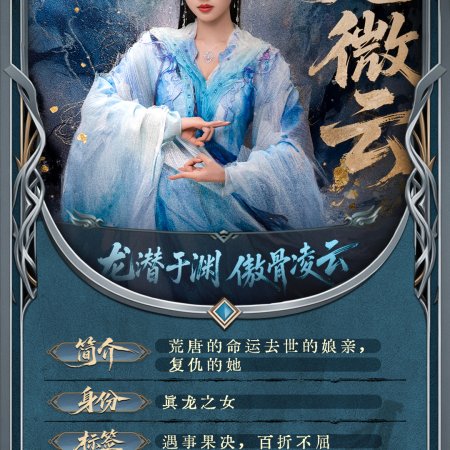 Sword and Beloved (2025)