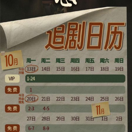 Time Reveals the Prince's Heart (2025)