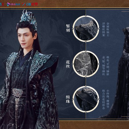 Whispers of Fate (2025)