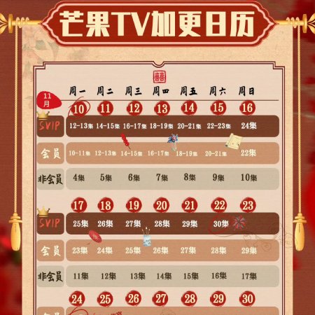 Returning Pearl (2025)