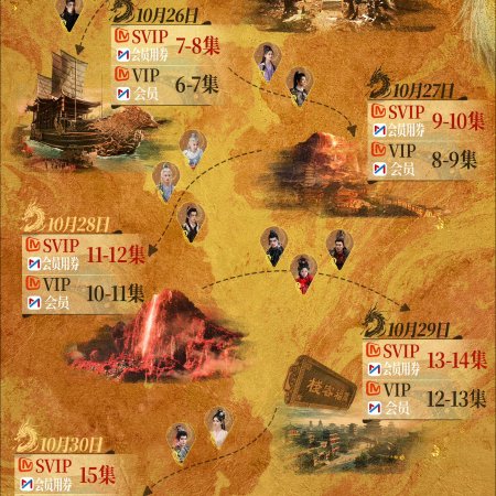 Whispers of Fate (2025)