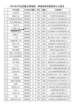 Xiao Chu Niang San Qi Chinese Drama photo