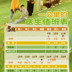 My Doctor Chinese Drama photo