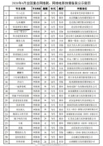 Huan Ying Lai Dao Da Li Si Chinese Drama(0000) photo