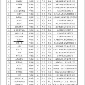 Meng Heng Chuan ()