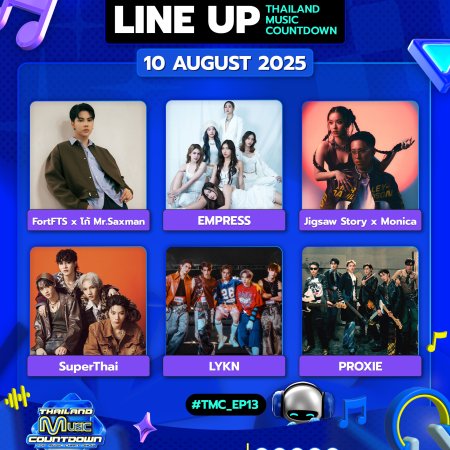 Thailand Music Countdown 2025 (2025)