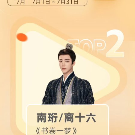 A Dream within a Dream (2025)