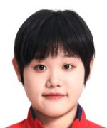 Zhang Jia Qi