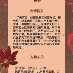 Chong Sheng Hou, Da Xiao Jie Sha Feng Le Chinese Drama photo