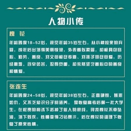 Huai Hua ()